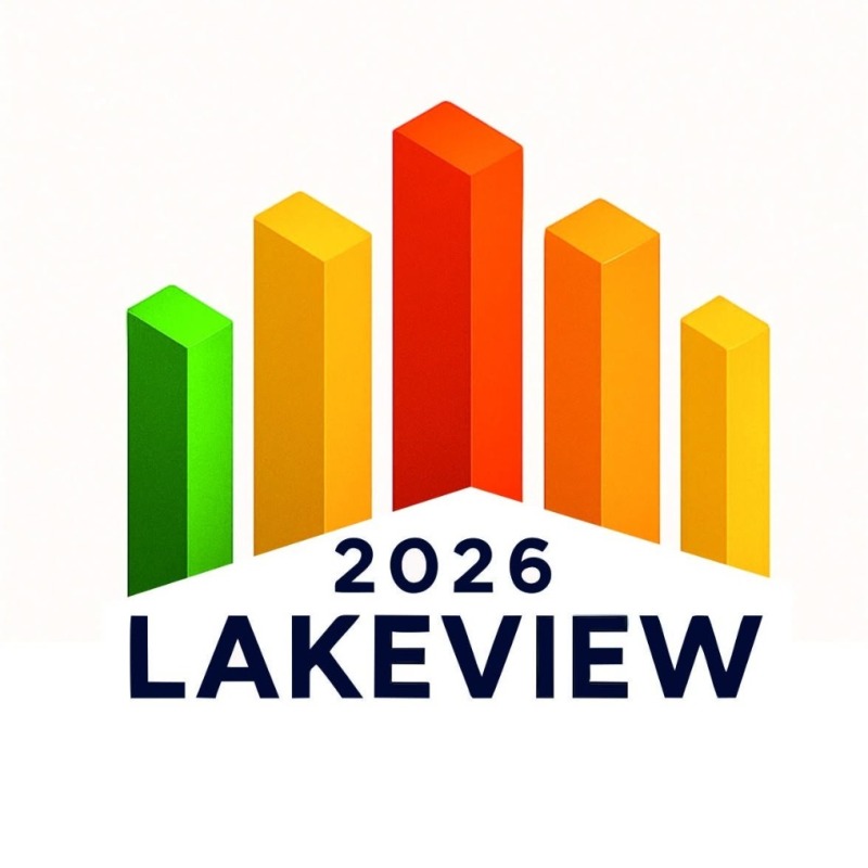 Lakeview